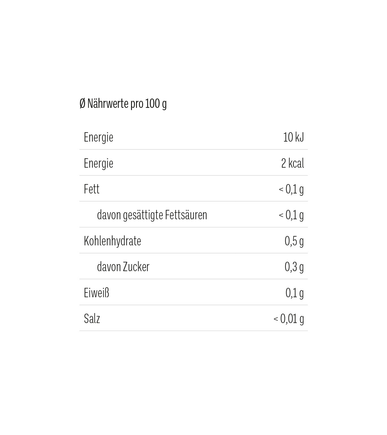 Tee "Eine kleine Überraschung" 15g - TaTeeTaTa