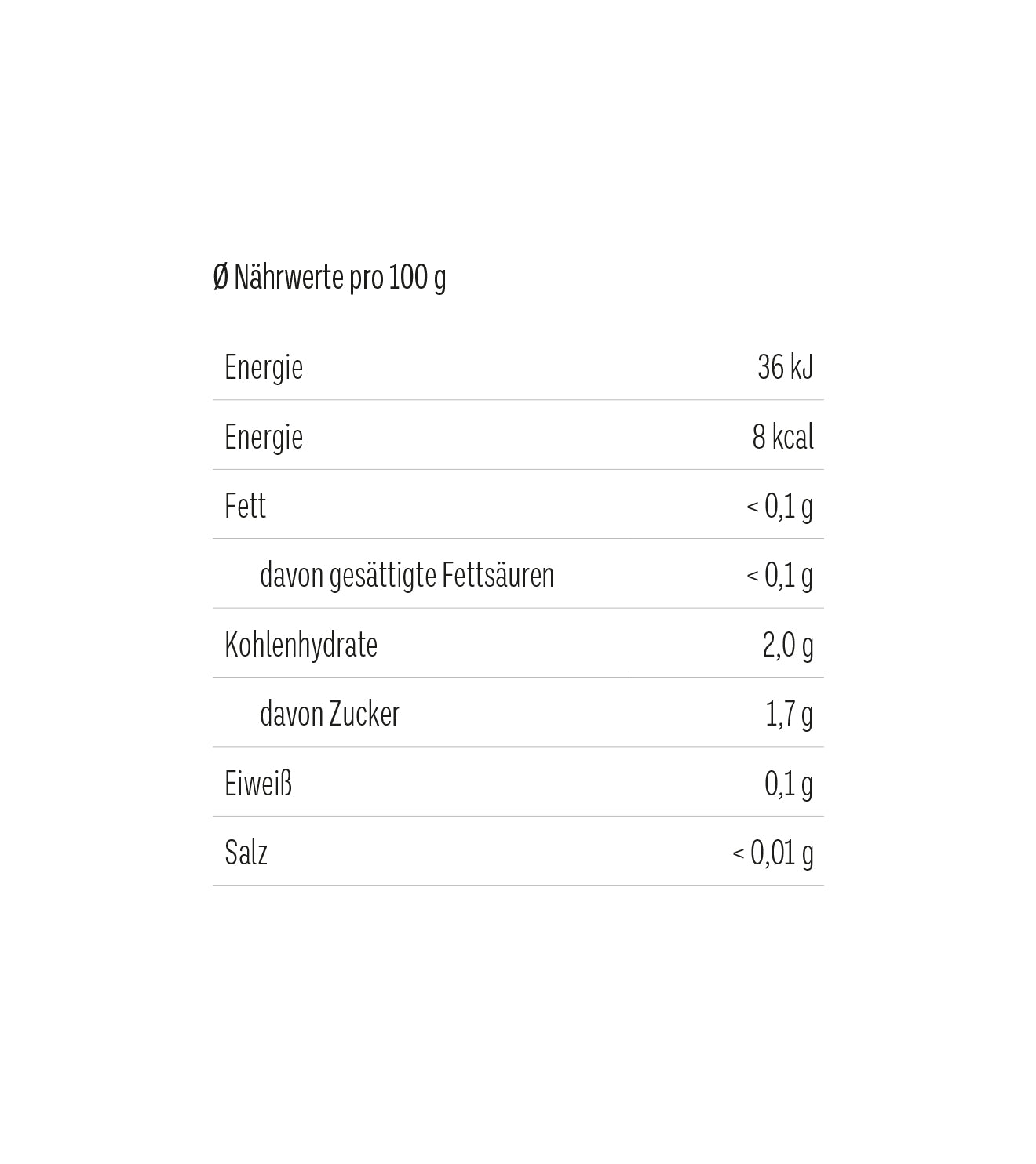 Tè "Glückwunsch" 15g - TaTeeTaTa