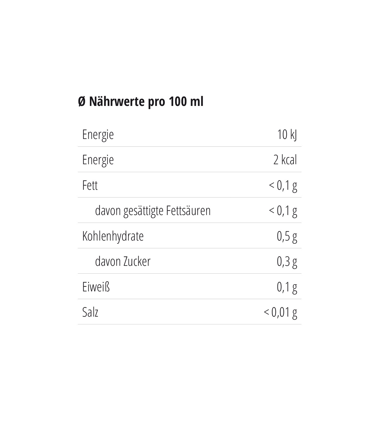 Tee "Lieblingsmensch" 35g - TaTeeTaTa