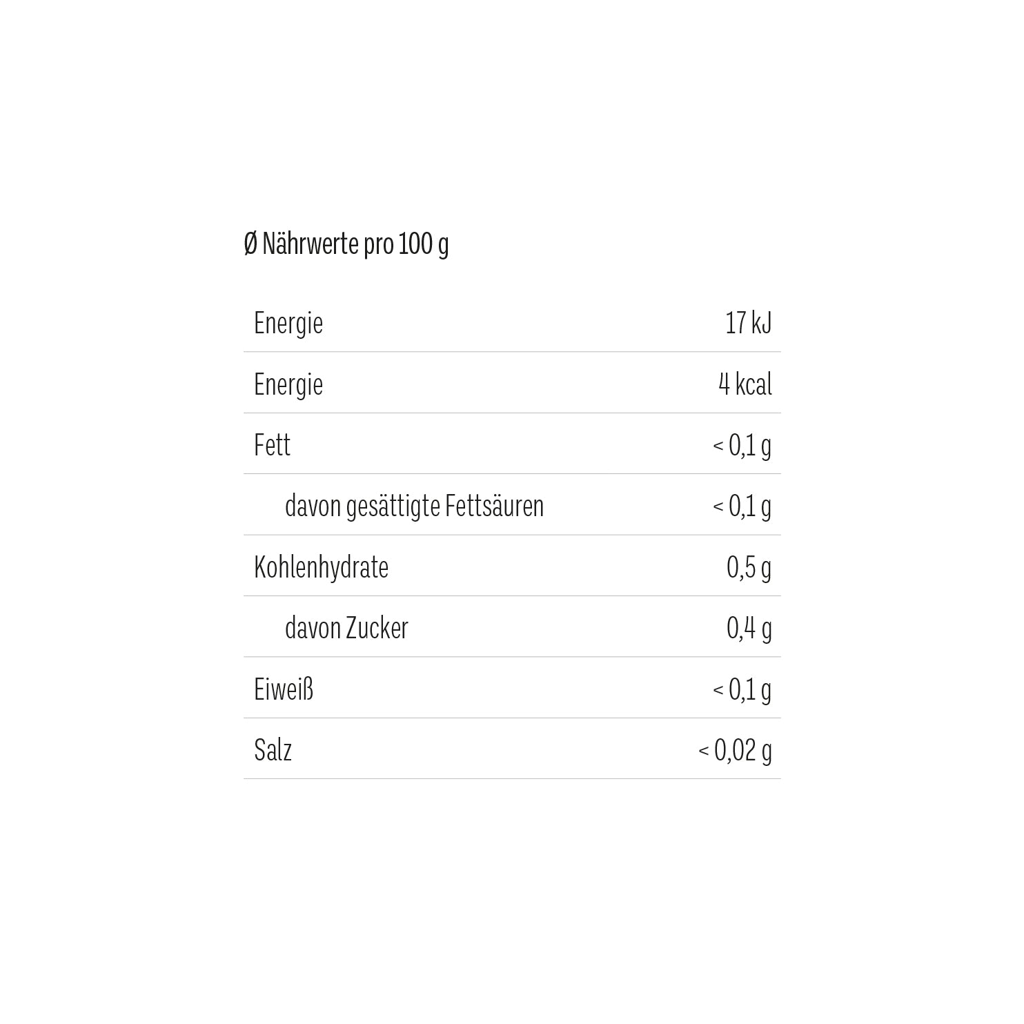 Tè "Fröhliche Weihnachten" 15g - TaTeeTaTa