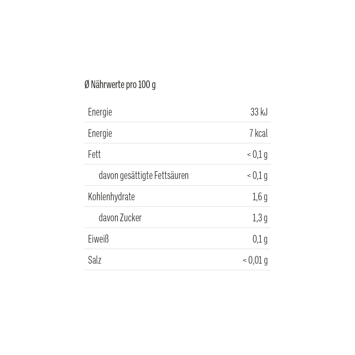 Tea "Fühl dich gedrückt" 15g - TaTeeTaTa (Image 3)