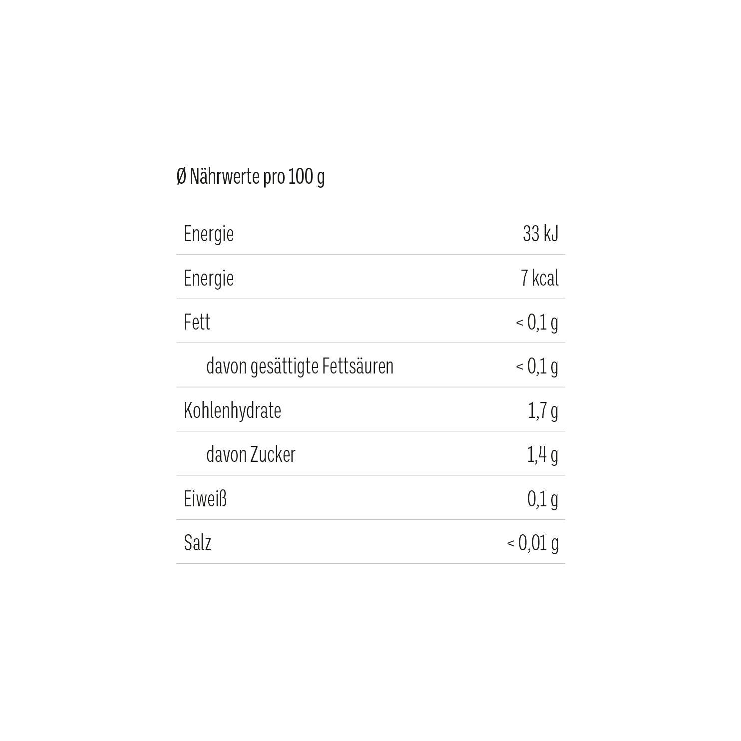 Tee "Schön, dass es dich gibt" 15g - TaTeeTaTa