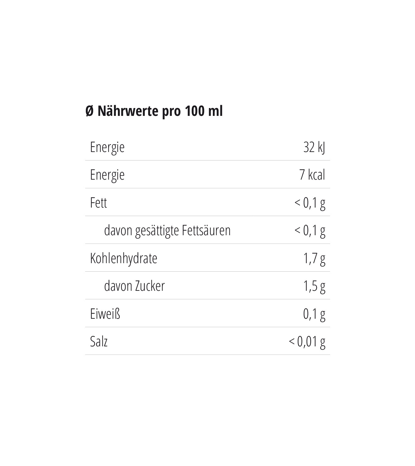 Tee "Glitzer statt Alltag" 40g - TaTeeTaTa